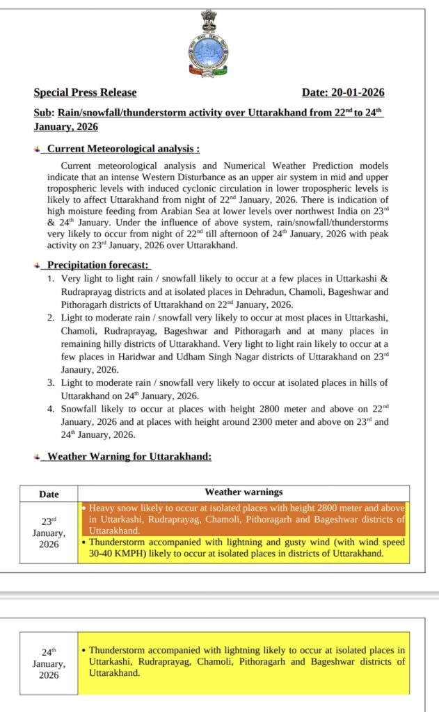 Uttarakhand weather update
