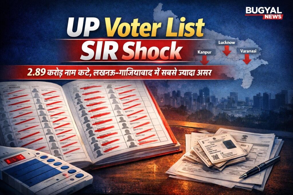 UP Voter List SIR