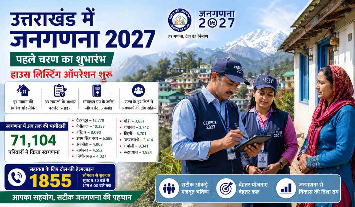 उत्तराखंड जनगणना 2027