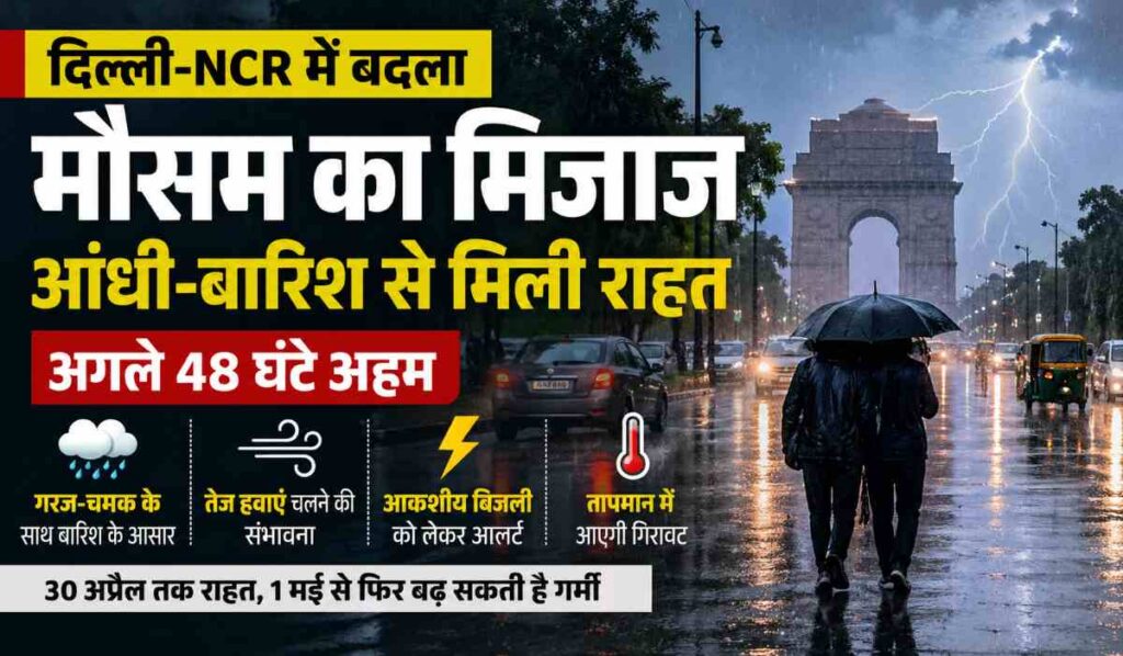 भारतीय मौसम विभाग का ताजा अपडेट