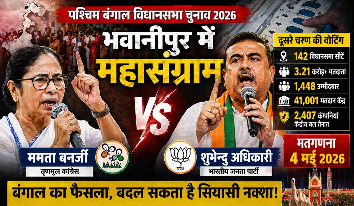 West Bengal Elections 2nd Phase Voting
