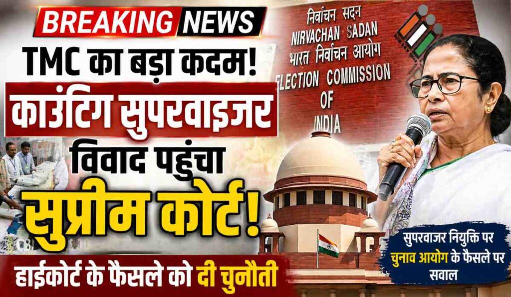 TMC बनाम चुनाव आयोग