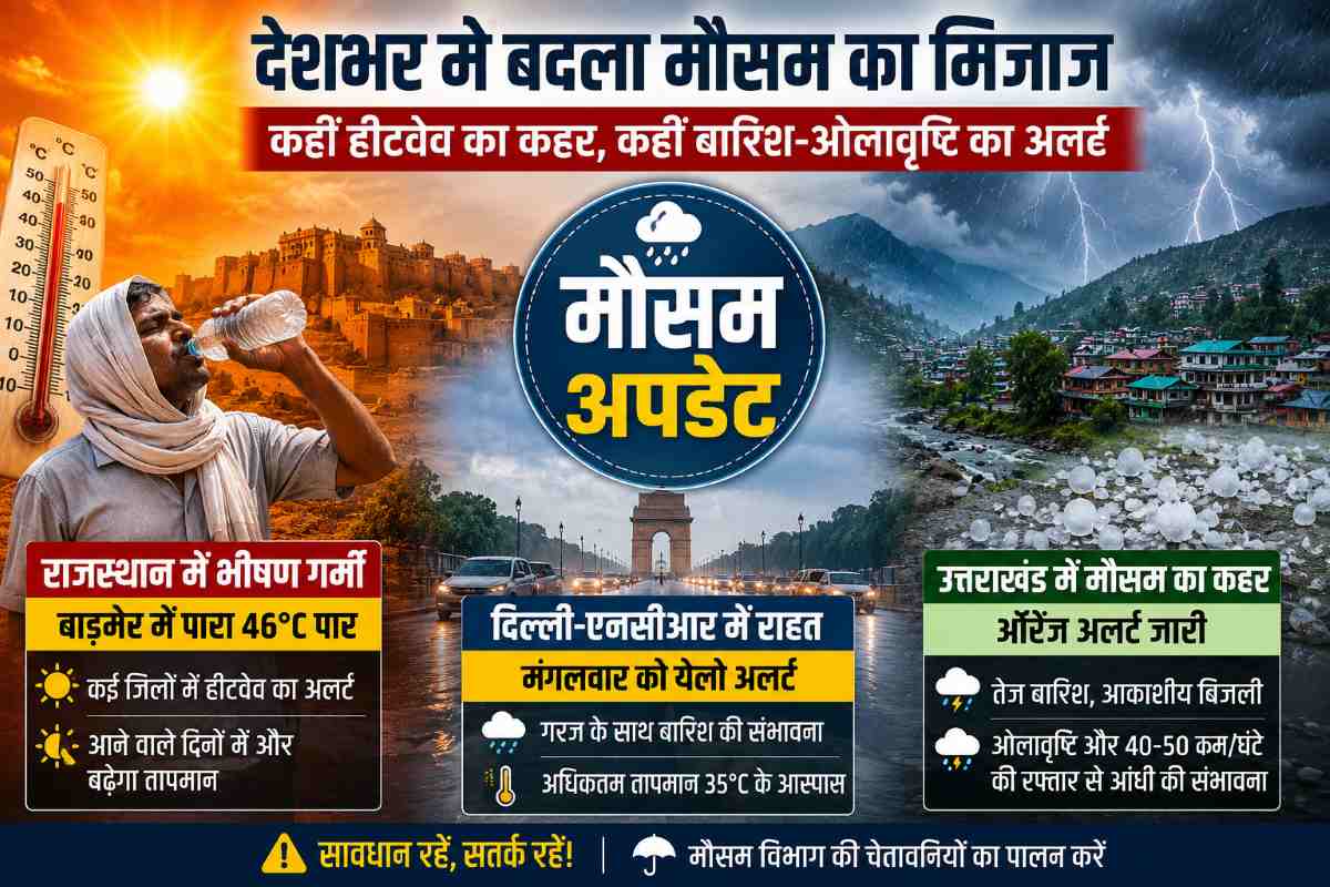 देशभर का मौसम अपडेट