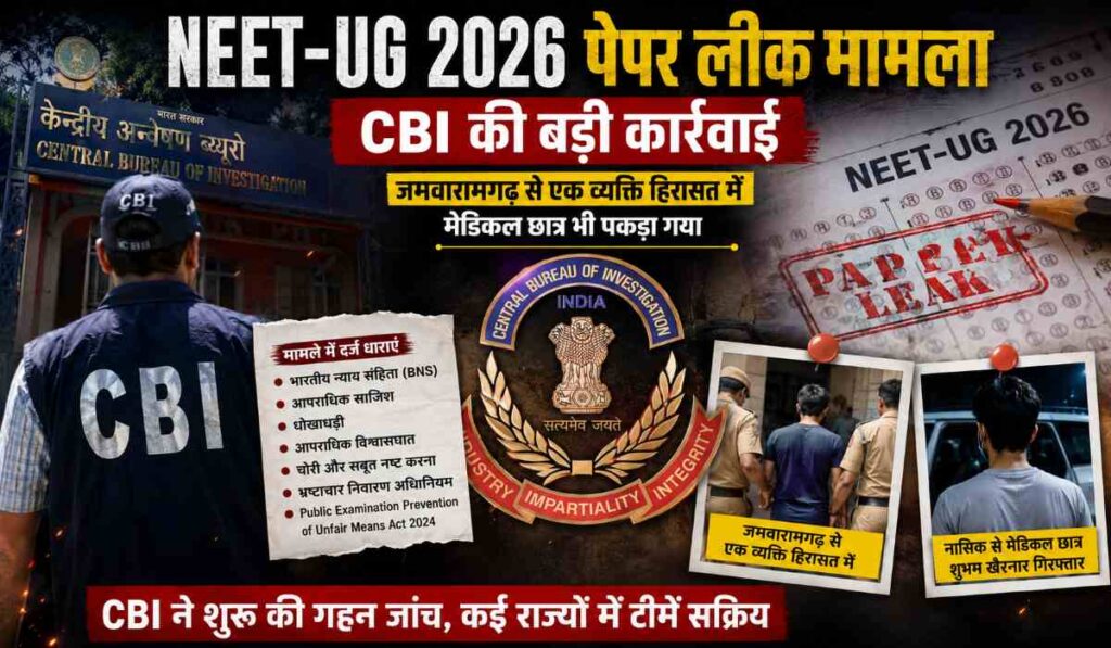 NEET-UG 2026 पेपर लीक मामला