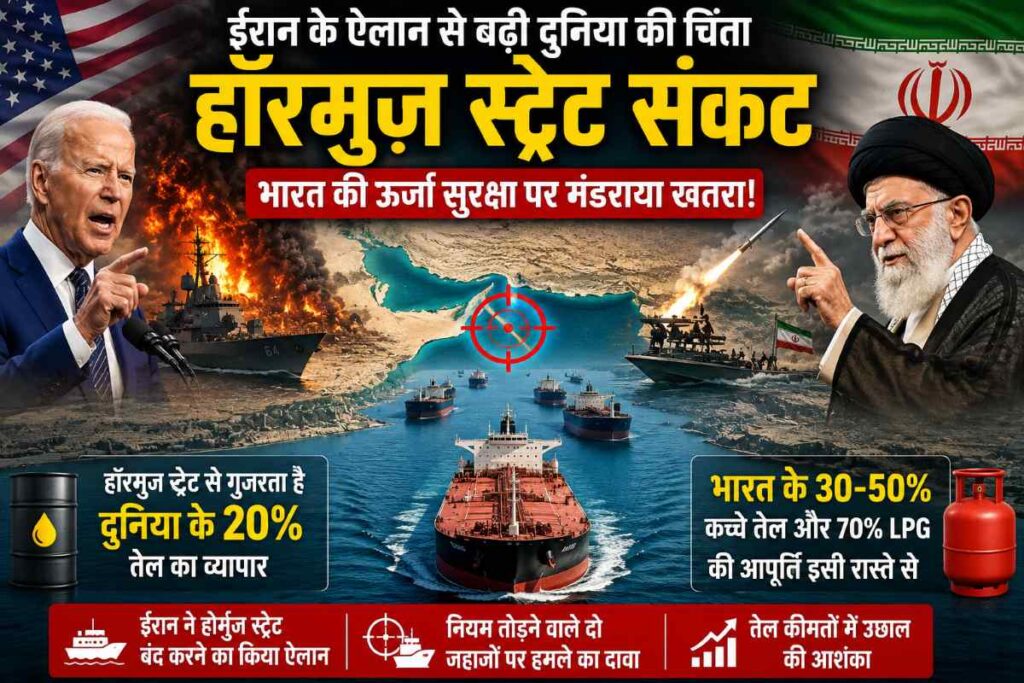 Hormuz Strait Crisis