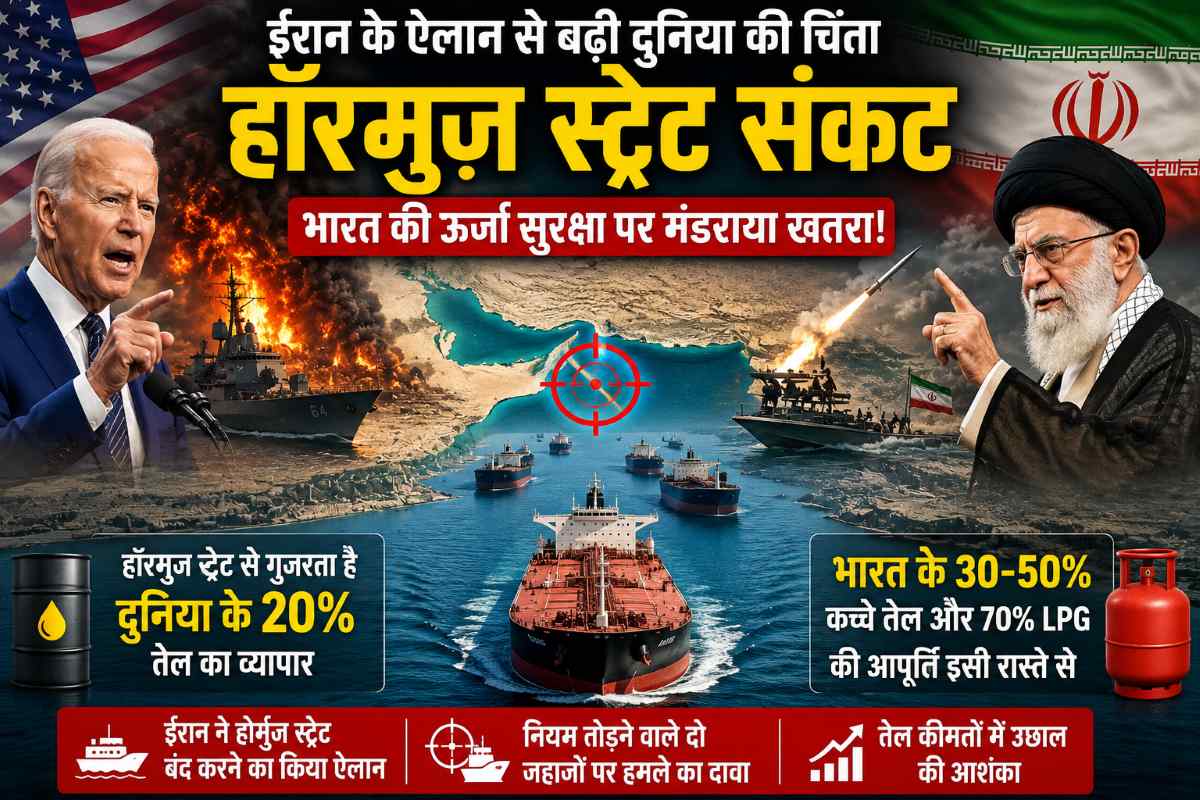 Hormuz Strait Crisis