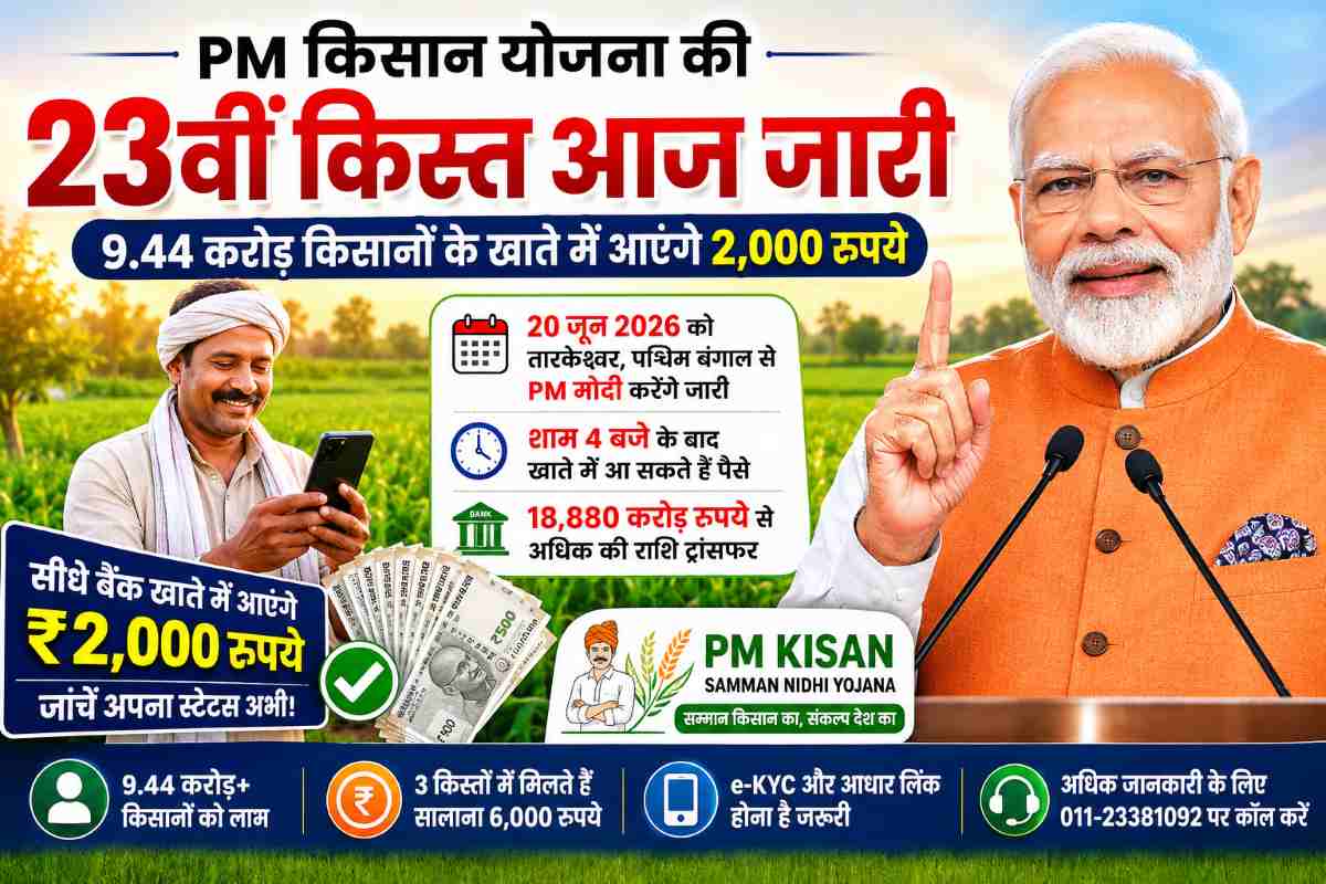 करोड़ों किसानों का इंतजार खत्म, आज खातों में आएंगे 2,000 रुपये; जानिए किसे मिलेगा लाभ और किनकी अटक सकती है किस्त