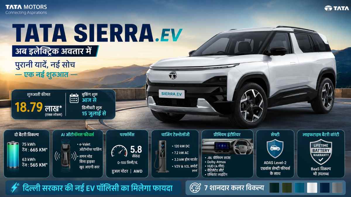 Tata Sierra EV