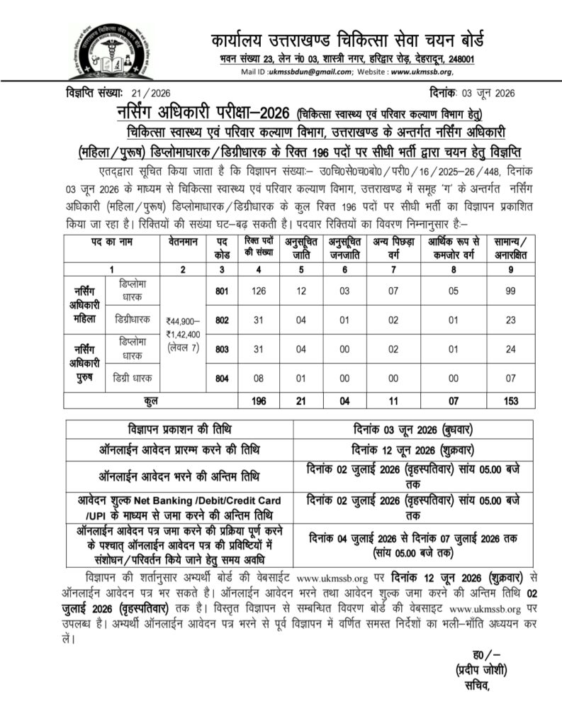 उत्तराखंड में सरकारी नौकरी