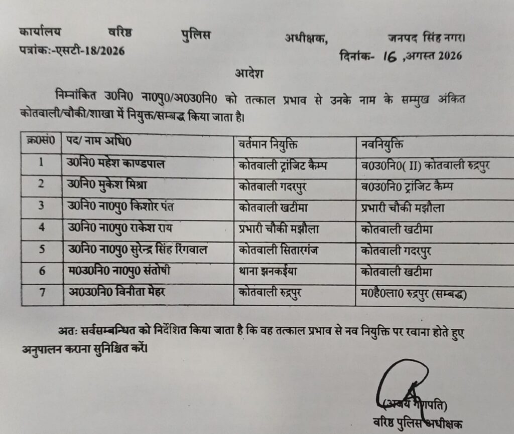 रुद्रपुर पुलिस फेरबदल